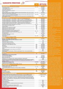 Tableau de garanties de la gamme Prestige, Mutuelle des Services Publics, 2023